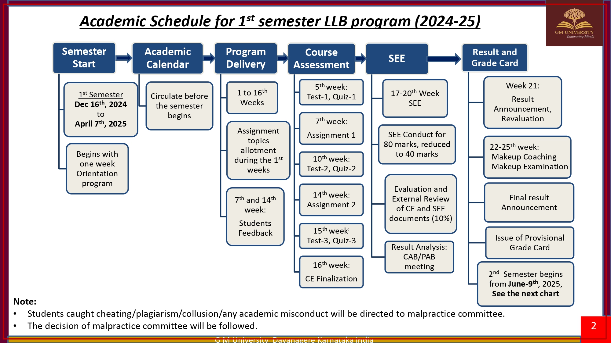 LLB 1st year Academic calendar_2024-25_Web_page-0002.jpg